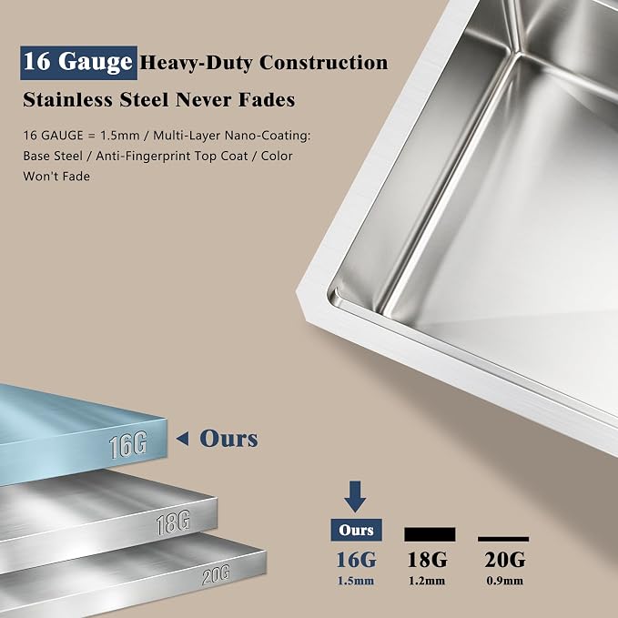 28 Inch Undermount Workstation Kitchen Sink, 16 Gauge Stainless Steel Single Bowl, 9 in. Deep, with Bamboo Cutting Board, Roll-Up Rack, Colander, Bottom Grid & Drain, Fits 30 in. Cabinet